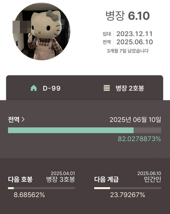 /사진=RM 인스타그램