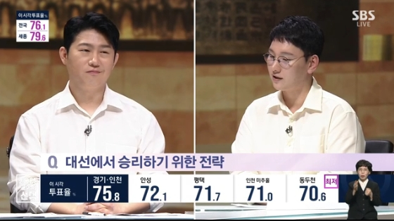 /사진=SBS '2025 국민의 선택' 방송화면