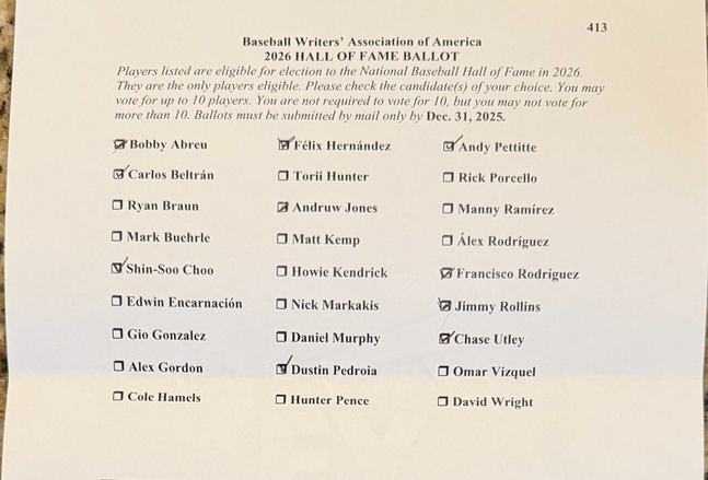 Jeff Wilson, who revealed his ballot, which can select up to 10 candidates. /Photo = Capture the official Dallas Sports website