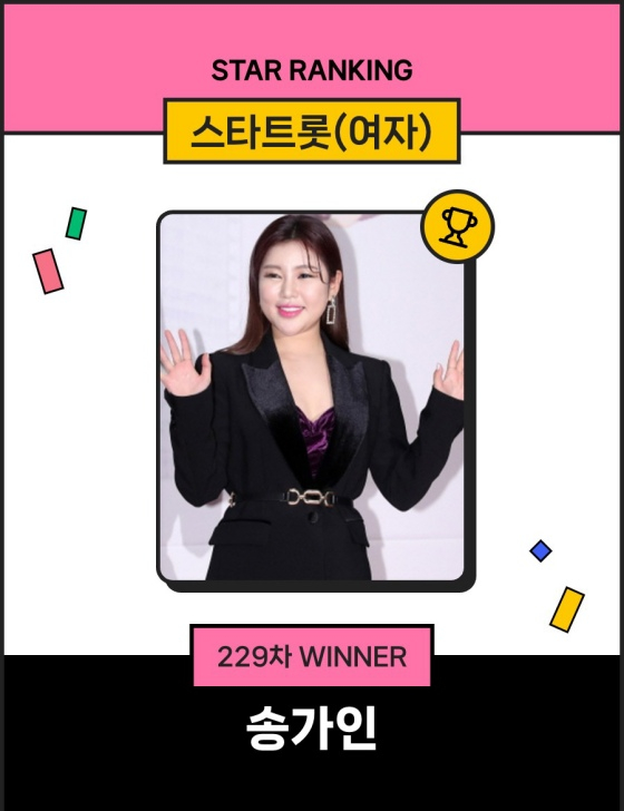 Song Ga-in / Ảnh = Star Ranking