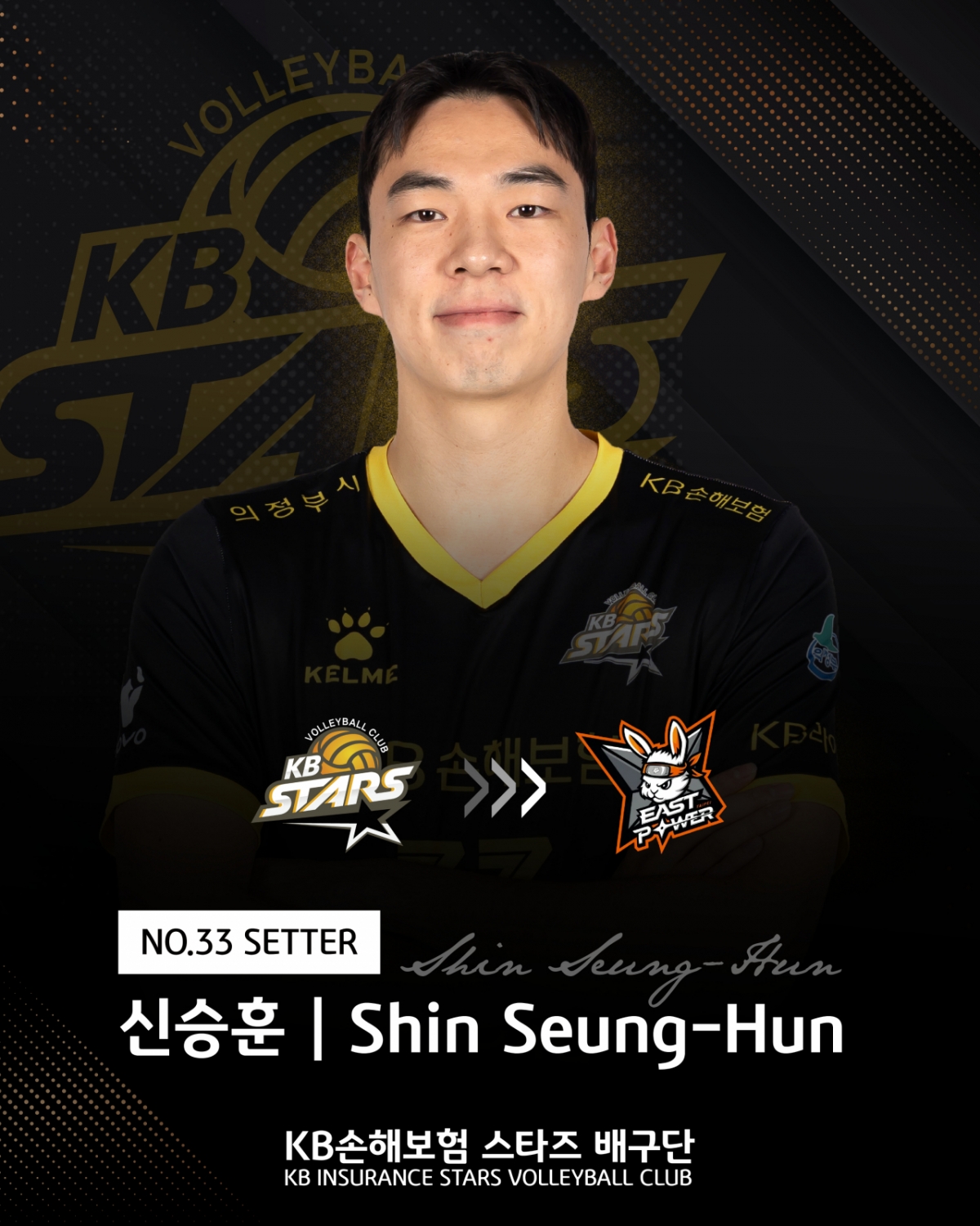 KB Insurance setter Shin Seung-hoon. /Photo = KB Insurance provided