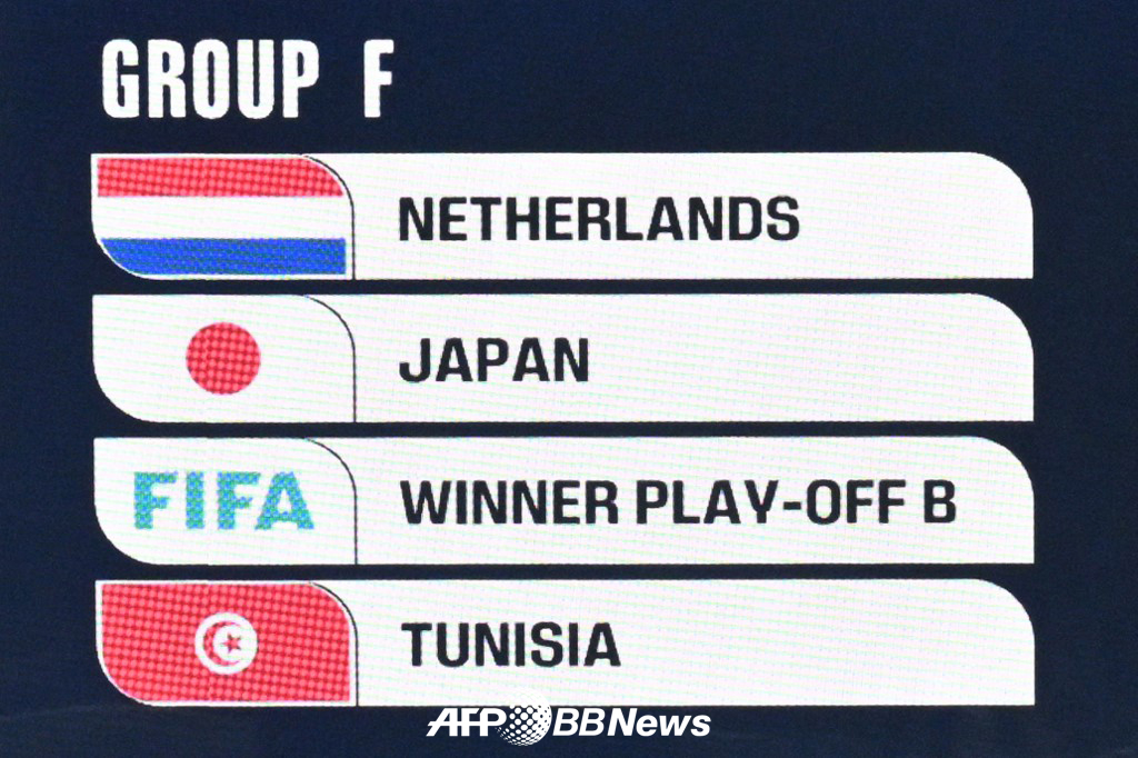 The winner of the UEFA playoff pass B (Ukraine, Poland, Sweden, and Albania) and Japan in Group F. /AFPBBNews=News1