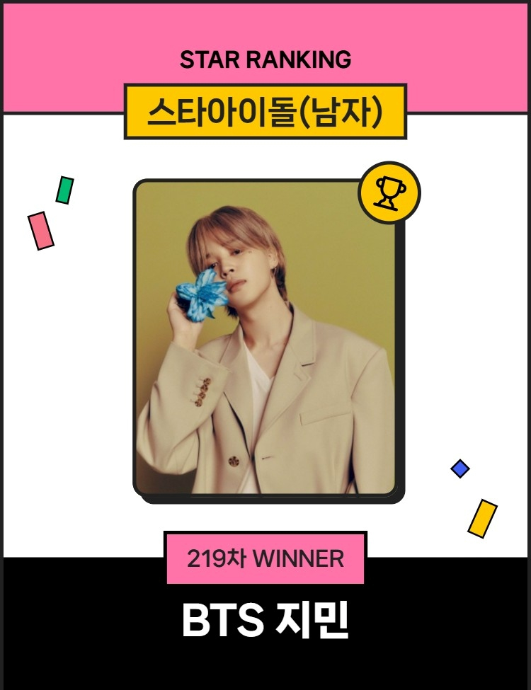 /Photo = Star News Star Ranking 