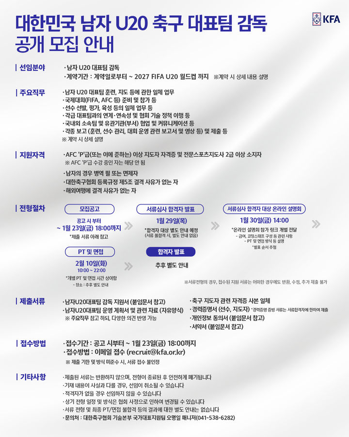 Korean men's U-20 national team coach recruitment notice. /Photo = Courtesy of the Korea Football Association