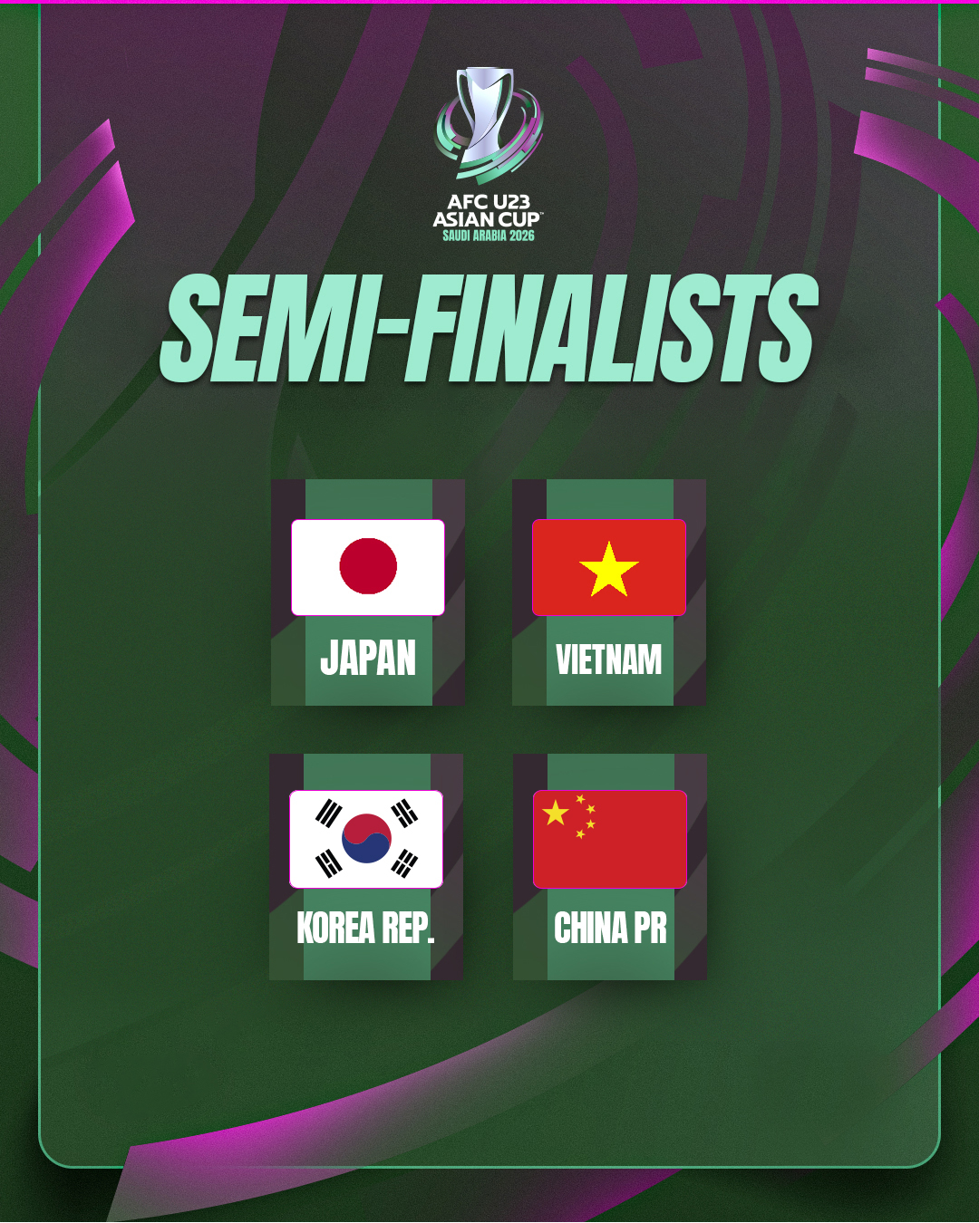 2026 AFC U-23 Asian Cup semifinalist. /Photo = Capture AFC SNS