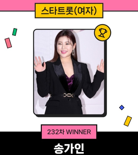 /Photo = Star ranking