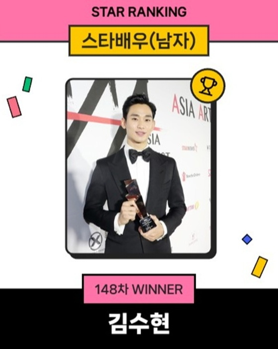 /Photo = Star ranking 