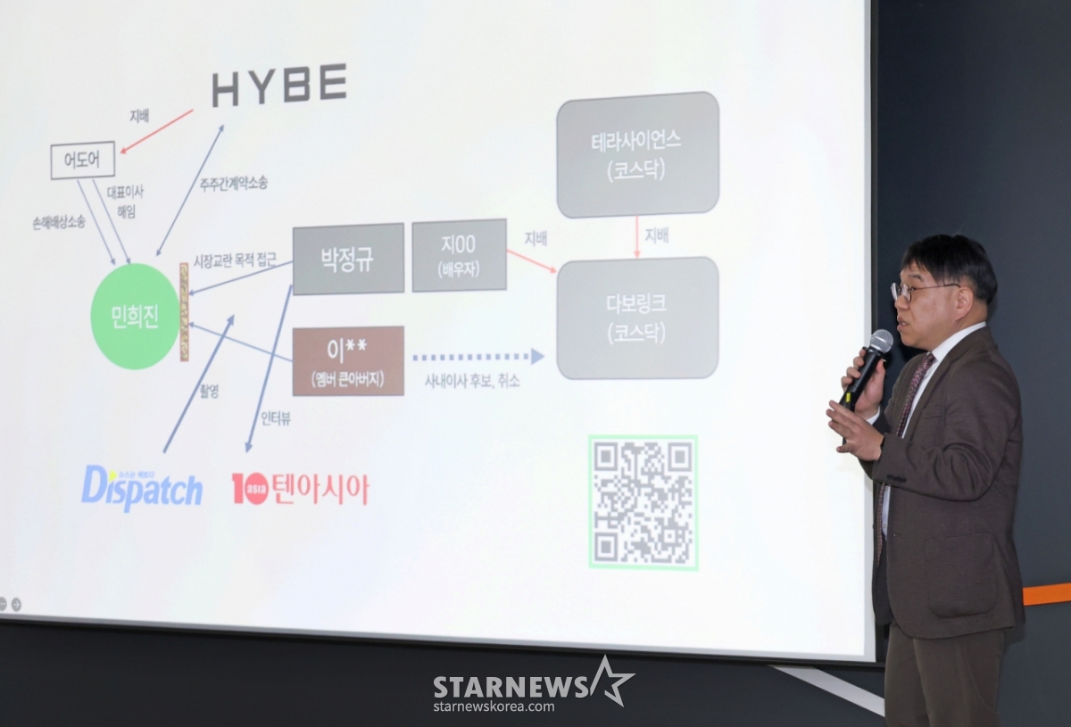 28日上午,在首尔钟路区邮政局路6号教员钟阁大厦举行的关于前门代表闵熙珍"New Jin Stampuring"疑惑的公开记者招待会上,金善雄律师正在发表立场。 /2026.01.28 / 照片=李东勋 photoguy@