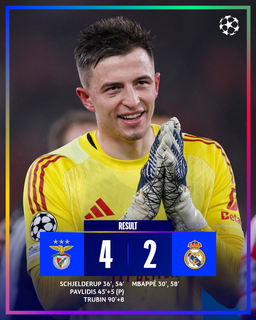 Kết quả trận đấu giữa Benfica và Real Madrid. Thủ môn Anatoly Trubin ghi bàn ấn tượng trong trận chung kết Champions League. /Ảnh = Dịch vụ mạng xã hội chính thức của UEFA Champions League (UCL)