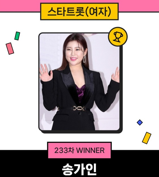 /Photo = Star ranking
