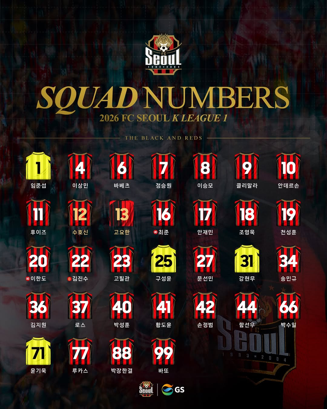FC首尔队2026赛季球衣号码。 =照片=FC首尔提供。