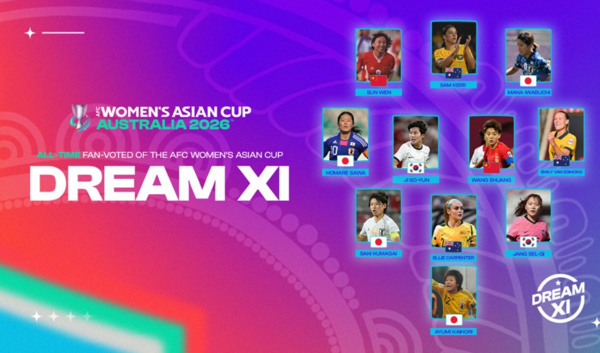 Asian Football Confederation (AFC) Women's Asian Cup Dream Best 11. /photo = Courtesy of AFC