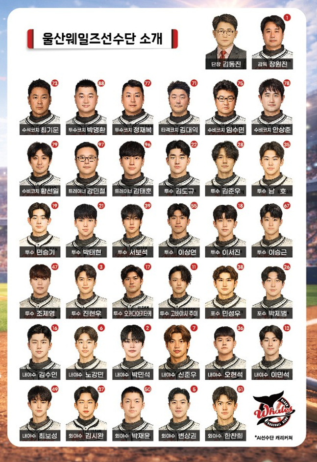 /Photo = Ulsan Wales