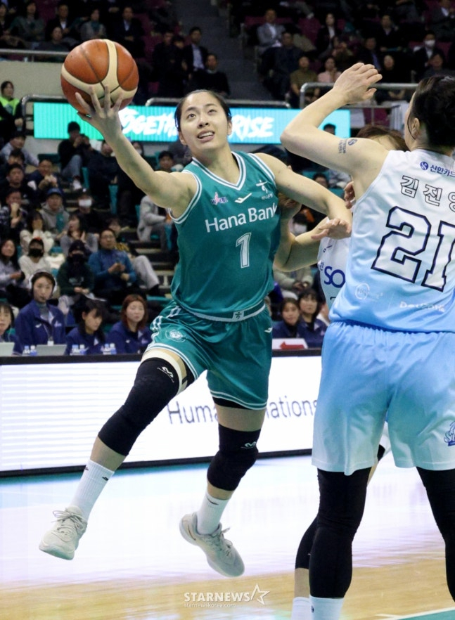 Park So-hee (left) tries to shoot. /Photo = Kim Jin-kyung on standby