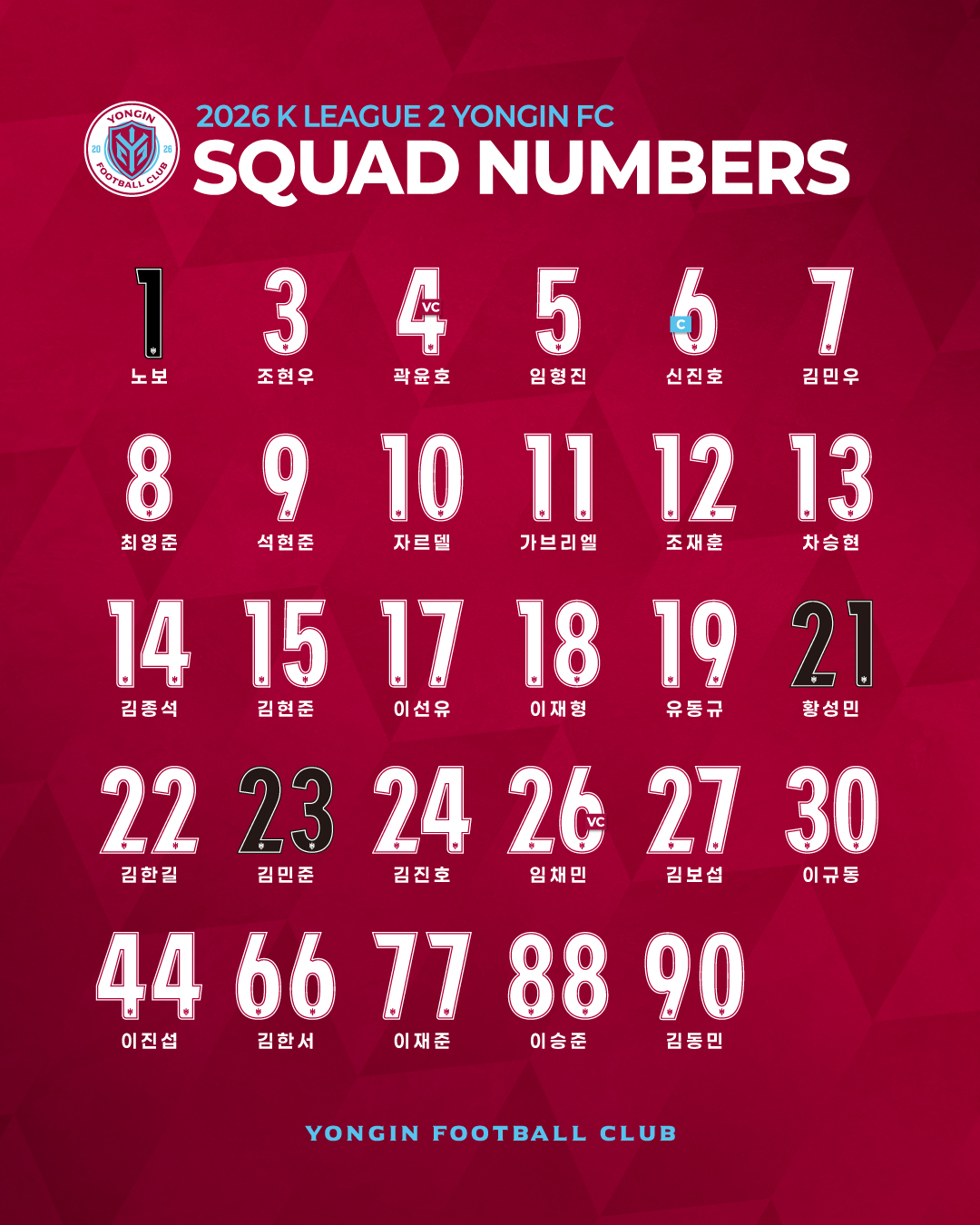Yongin FC's uniform number. /Photo = Courtesy of Yongin FC