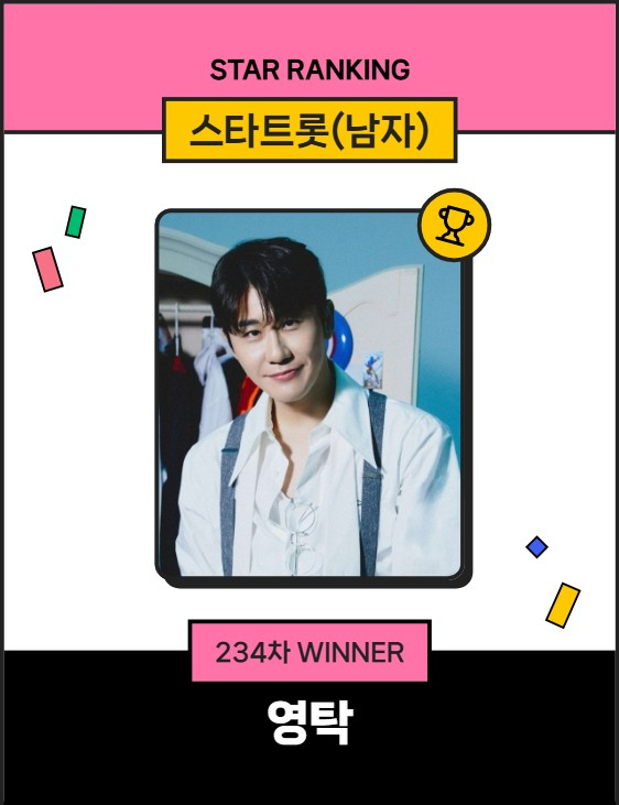 /Photo = Star ranking