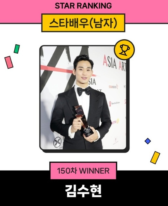 /Photo = Star ranking