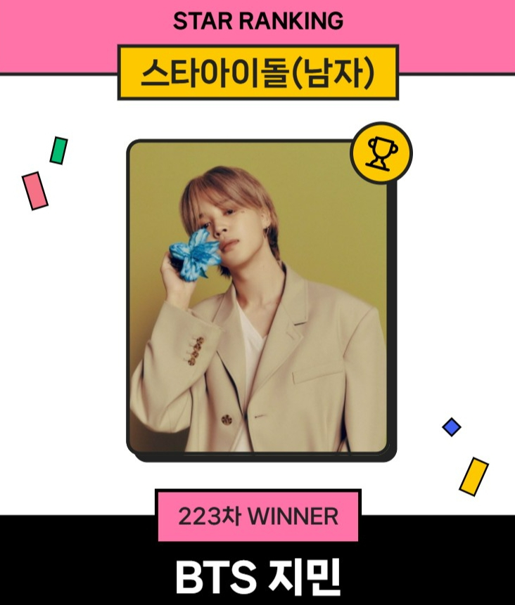 /Photo = Star News Star Ranking 