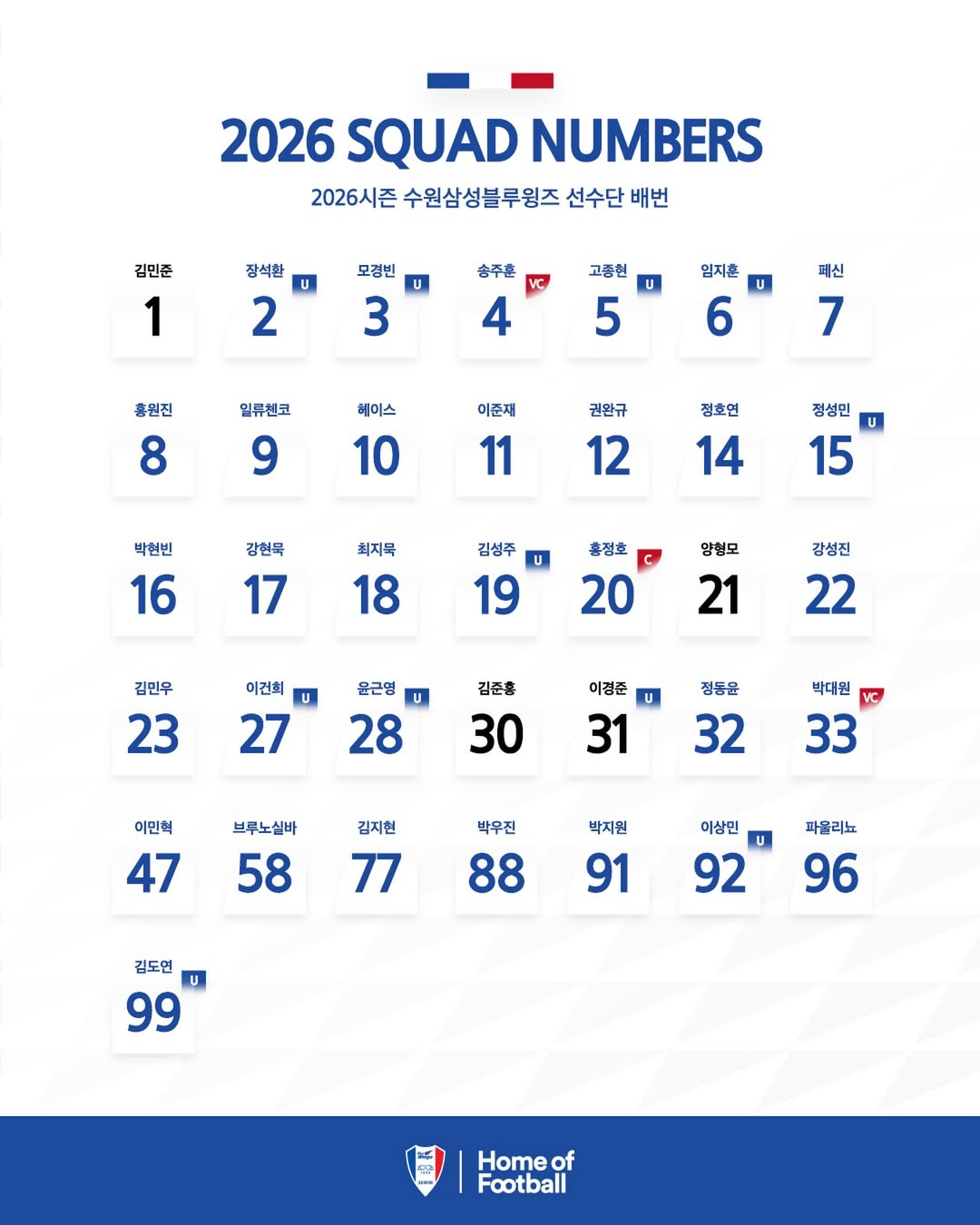 Suwon Samsung squad number for the 2026 season. /Photo = Capture Suwon Samsung SNS