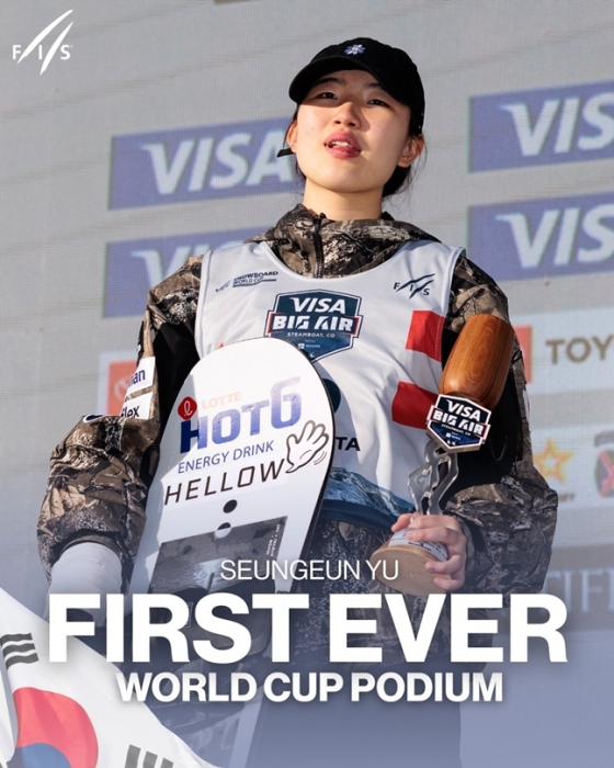 Yoo Seung-eun. /Photo = International Ski Federation (FIS) official SNS