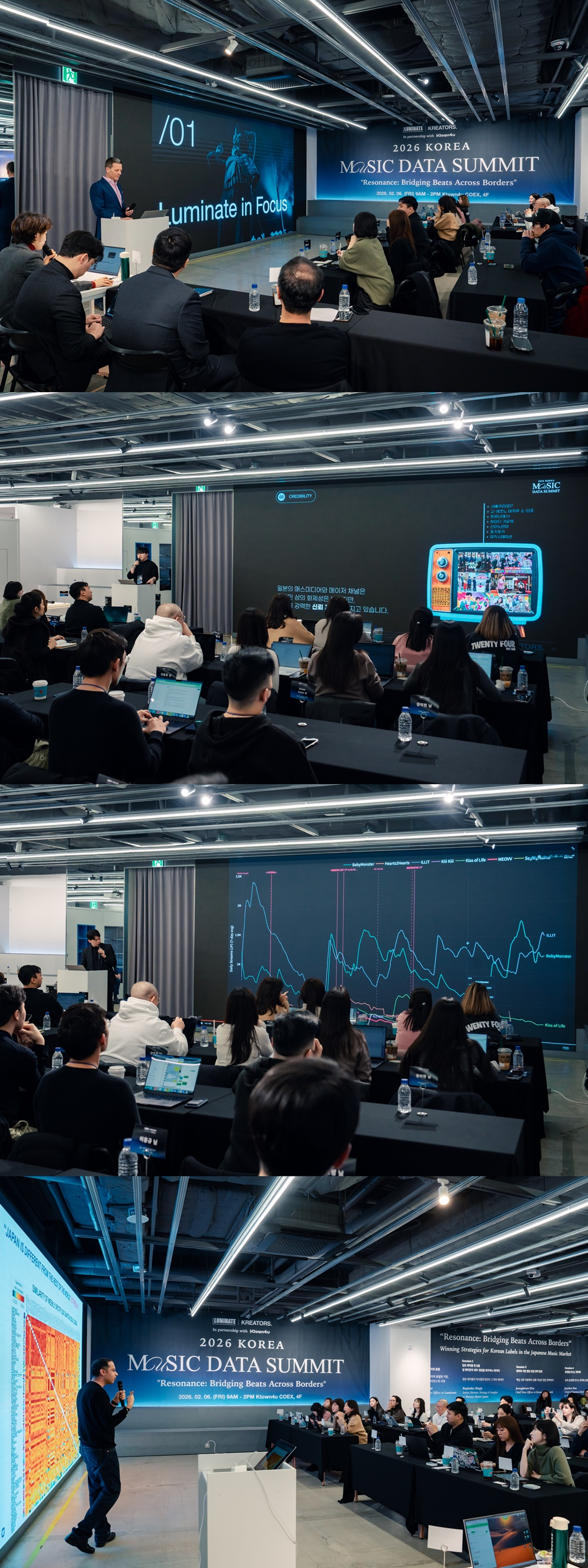 /Cung cấp ảnh = Creators Network của Công ty TNHH