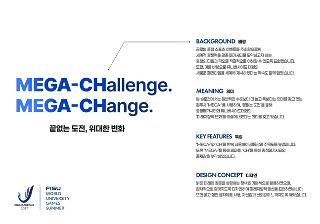 Официальный слоган Универсиады 2027 года в Чхунчхоне. /Фото = Организационный комитет