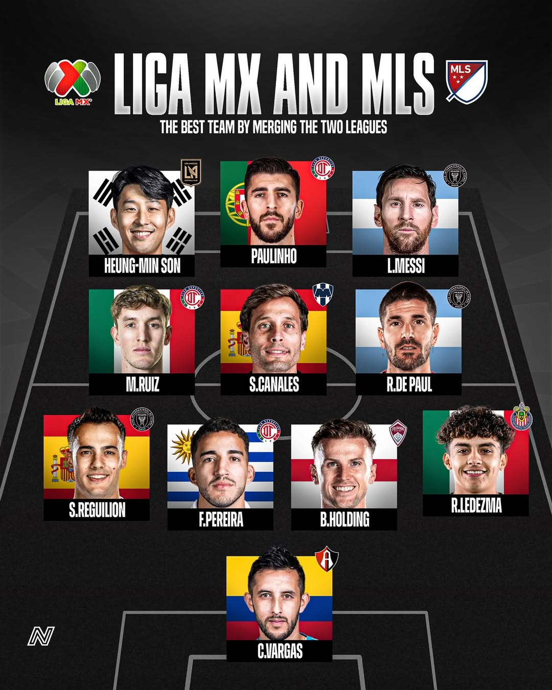 Mexican media outlet NextMexOfficial 10 selected the 11th best integration between Major League Soccer (MLS) and Mexico's Liga MX. Son Heung-min was proudly listed as a left-handed striker. /Photo = Capture NextMexOfficial 10