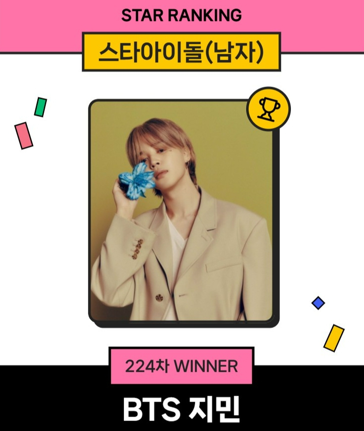 Ảnh = BXH ngôi sao của Star News 