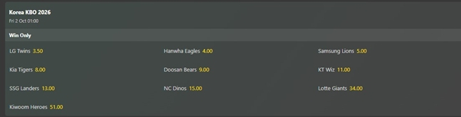 /Photo =Bet365 Capture