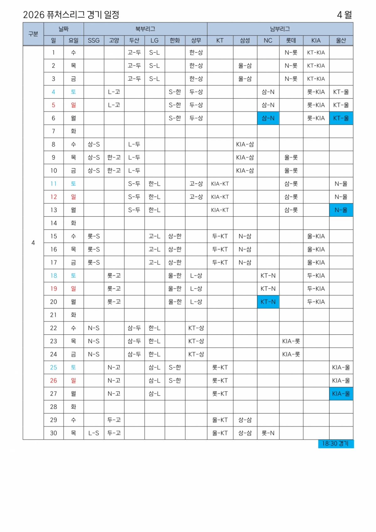2026 KBO Futures League game schedule. /Table = Courtesy of KBO