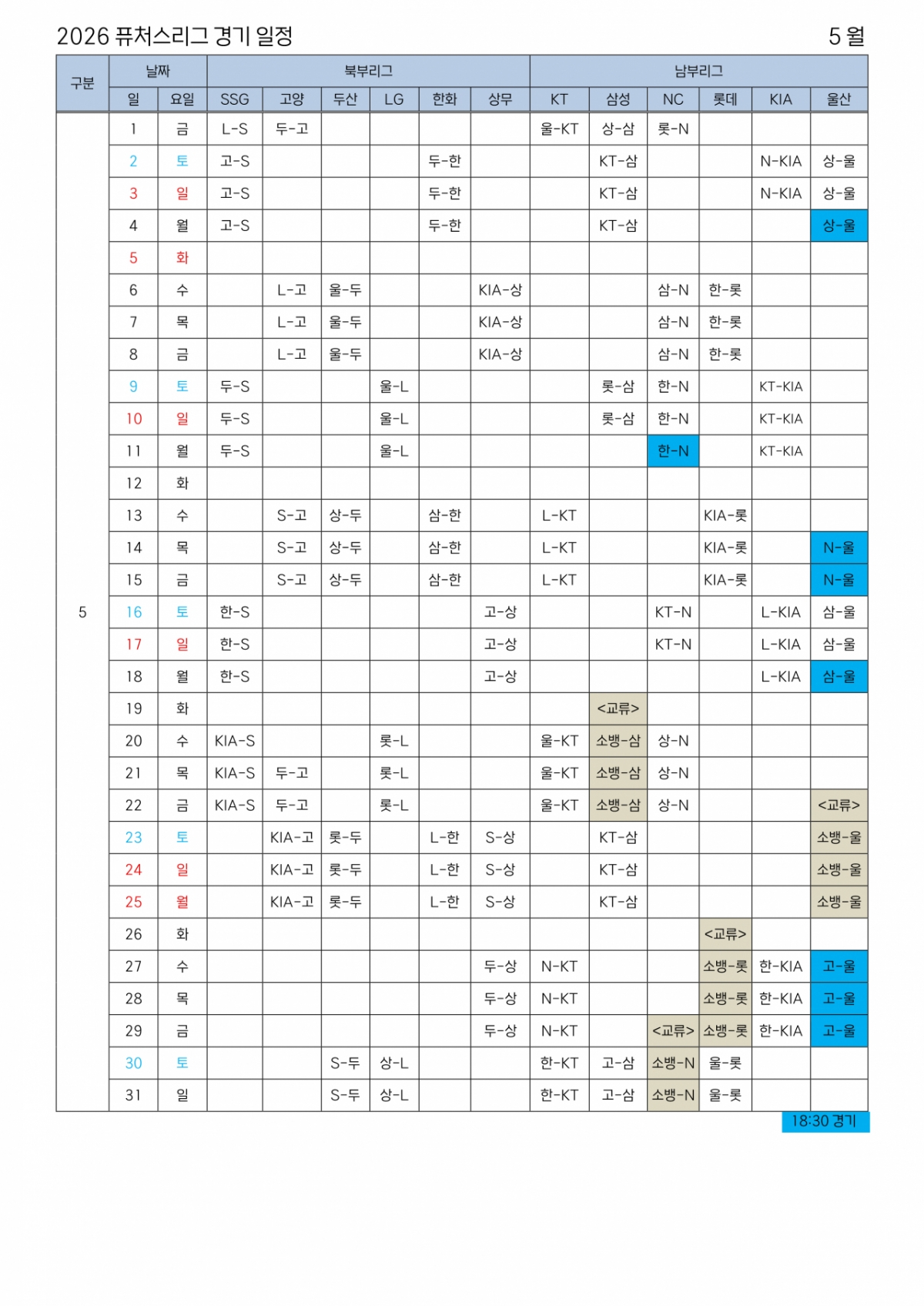 2026 KBO Futures League game schedule. /Table = Courtesy of KBO