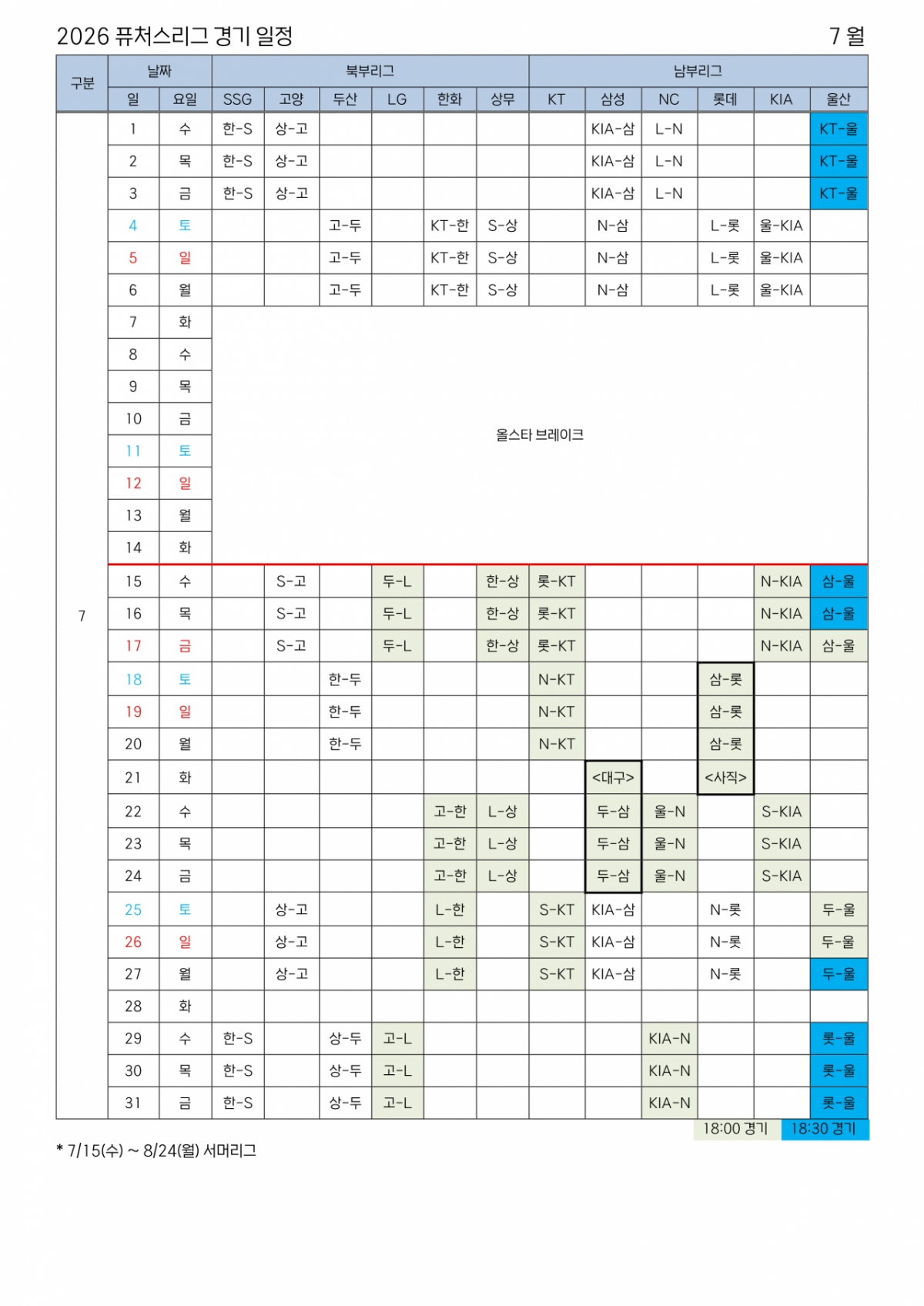 2026 KBO Futures League game schedule. /Table = Courtesy of KBO