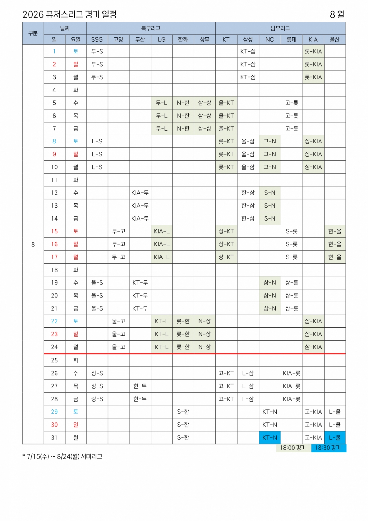 2026 KBO Futures League game schedule. /Table = Courtesy of KBO