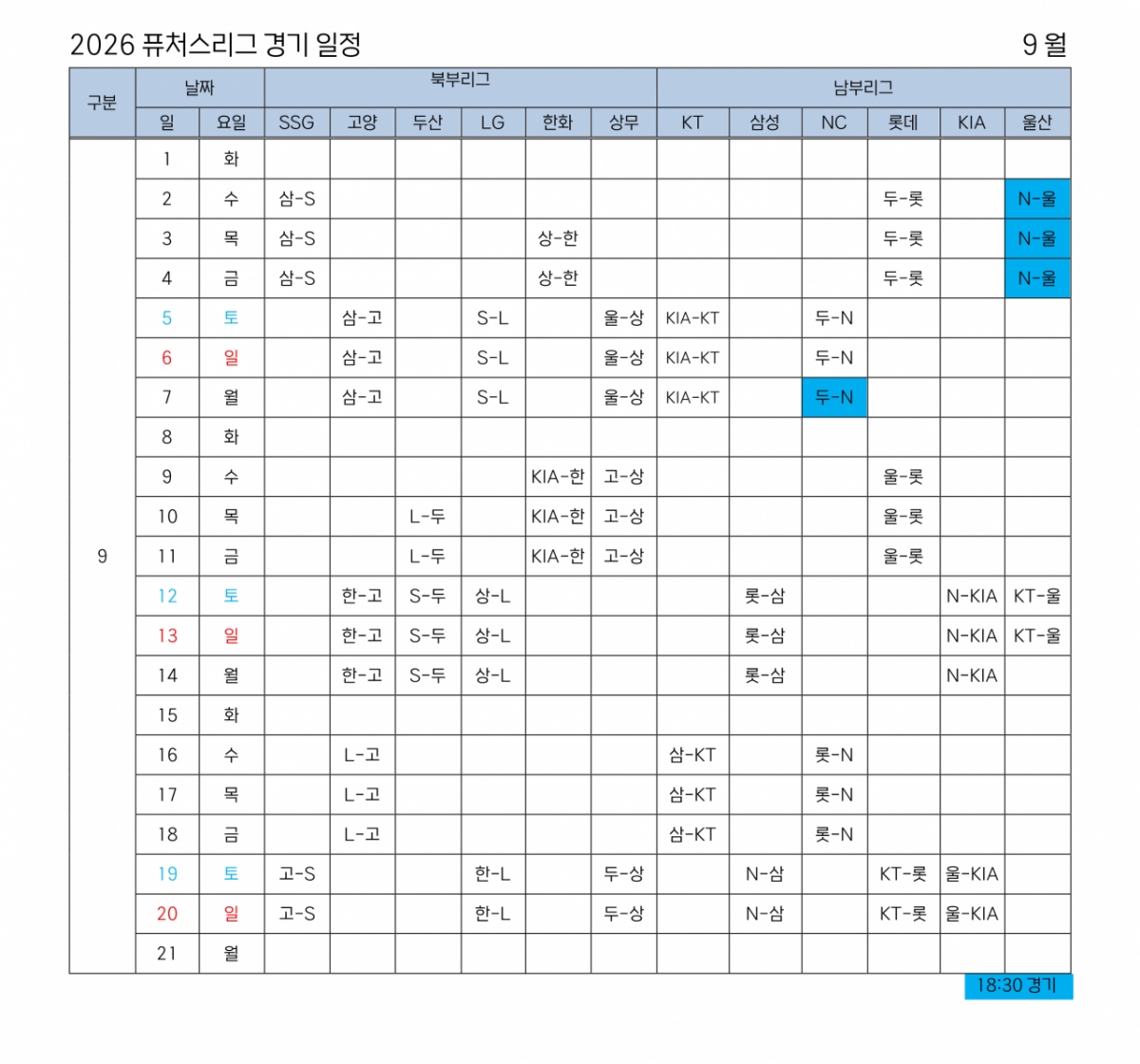 2026 KBO Futures League game schedule. /Table = Courtesy of KBO