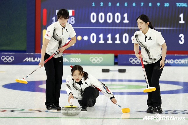 击球手金恩智（中）和准备挥杆的薛艺恩（左）和金秀智。 =法新社BBNews=新闻1。