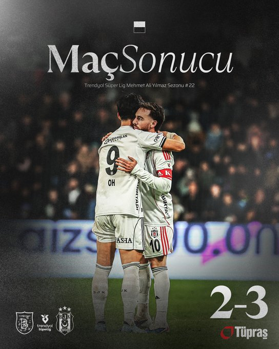 16日(韩国时间),在土耳其伊斯坦布尔的巴沙克•谢希尔•帕蒂赫•特利姆体育场举行的2025~2026赛季西班牙足球联赛第22轮比赛的结果。 =照片:贝西克塔什官方社交网络服务(SNS)