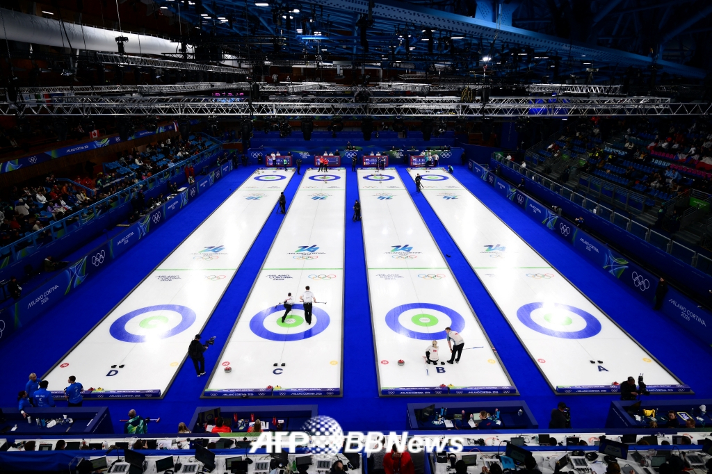 Sân vận động Olympic Cortina Dampecho, Cortina Dampecho, Italy./AFPBBNews=Tin tức 1