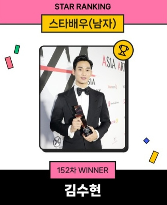 =照片:明星排名。 