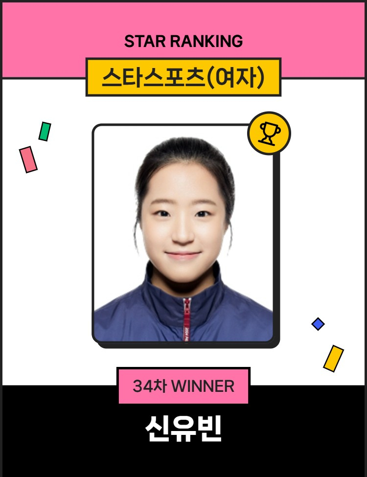 Shin Yu-bin. /Picture = Star News