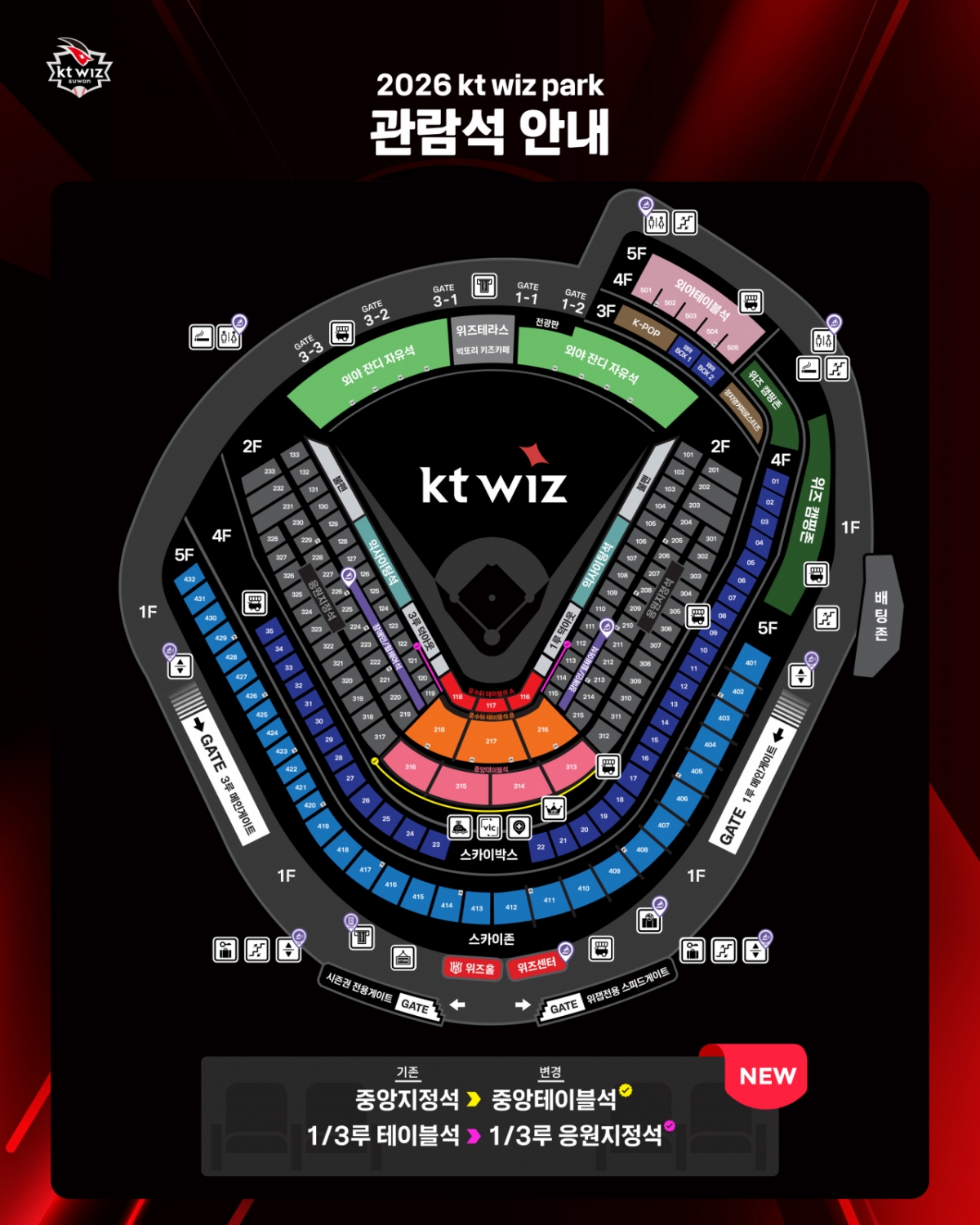 KT WIZ PARK观众席告示 =图=KT wiz提供。