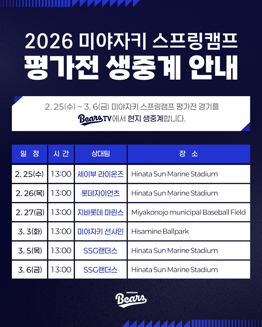 斗山熊队日本宫崎春季集训练习赛转播日程。 =图=斗山熊队。