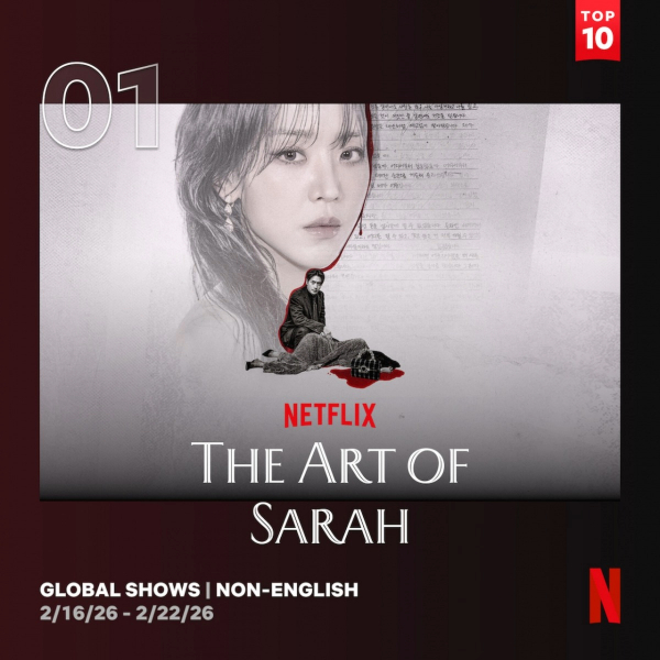 Lady Dua đứng đầu bảng xếp hạng toàn cầu về tiếng Anh không phải trên Netflix 