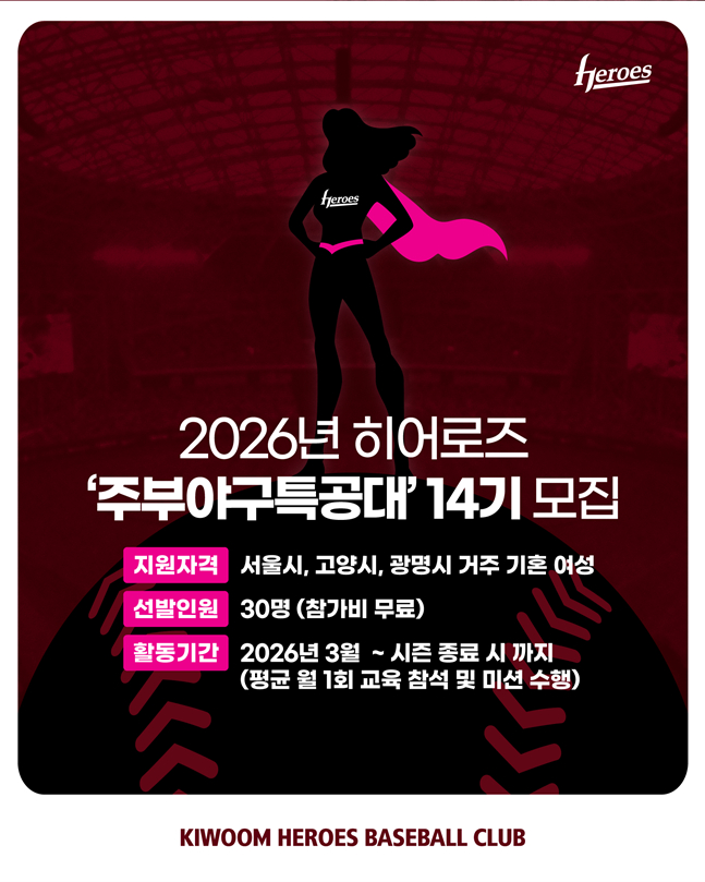 =照片:kiwoom heroes。