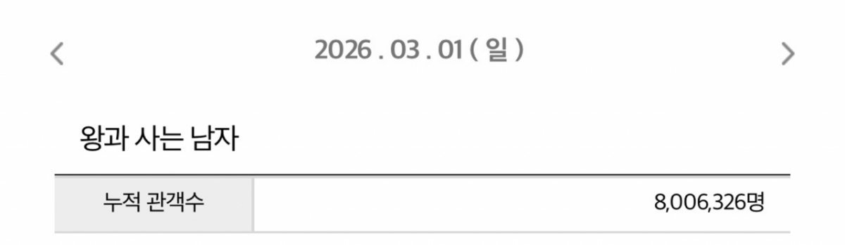 =影院入场券综合电算网