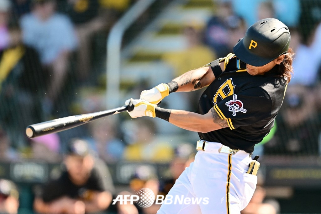 Bae Ji-hwan's performance during his time with the Pittsburgh Pirates. /AFPBBNews=News1