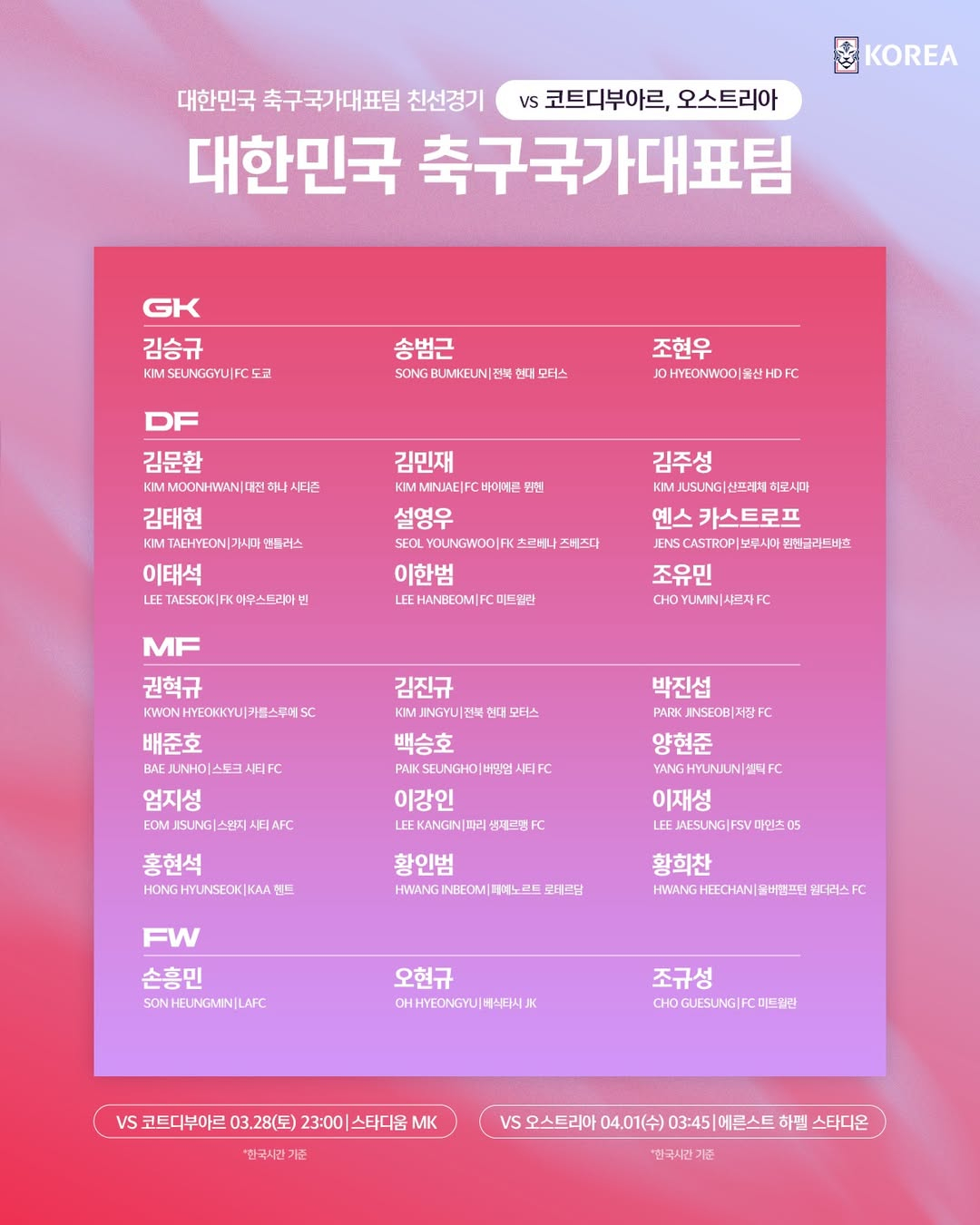 List of South Korean national football teams against Ivory Coast on March 28 and Austria on April 1. /Photo = Courtesy of the Korea Football Association