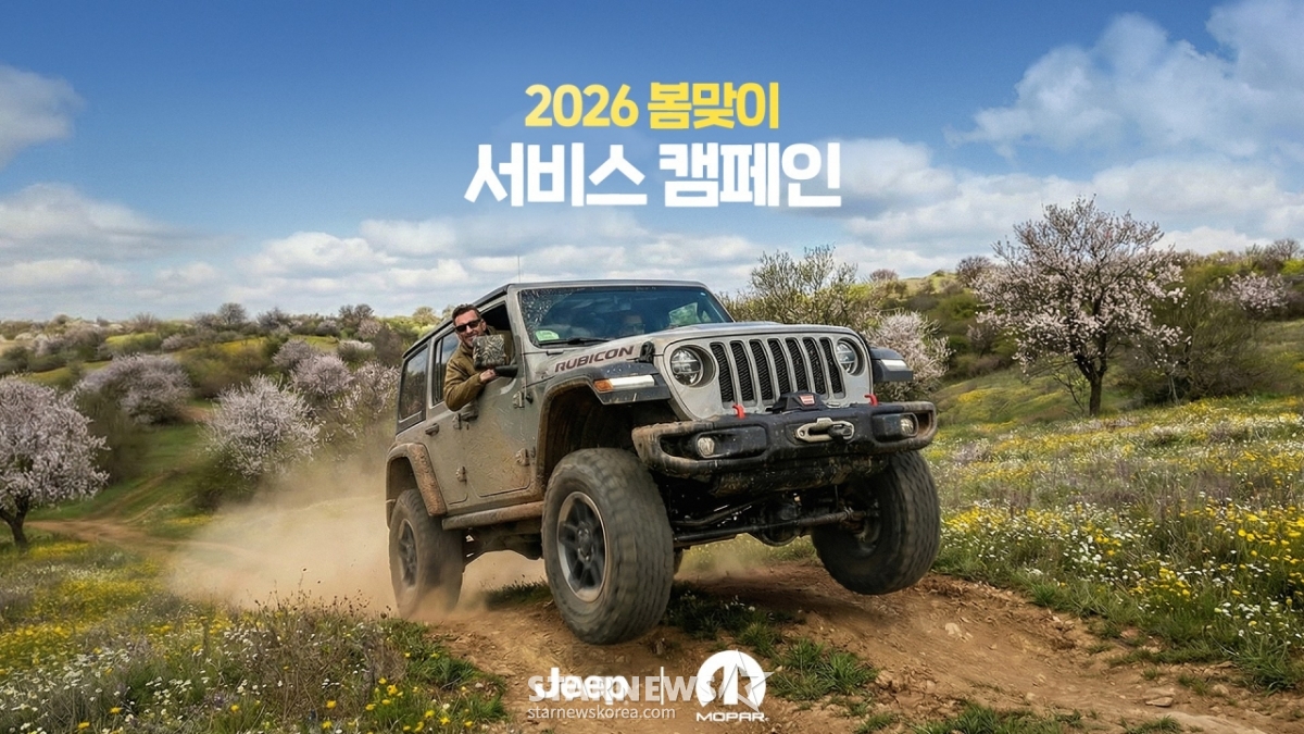 Jeep All-Wheel Drive Care Package/photo courtesy = Jeep