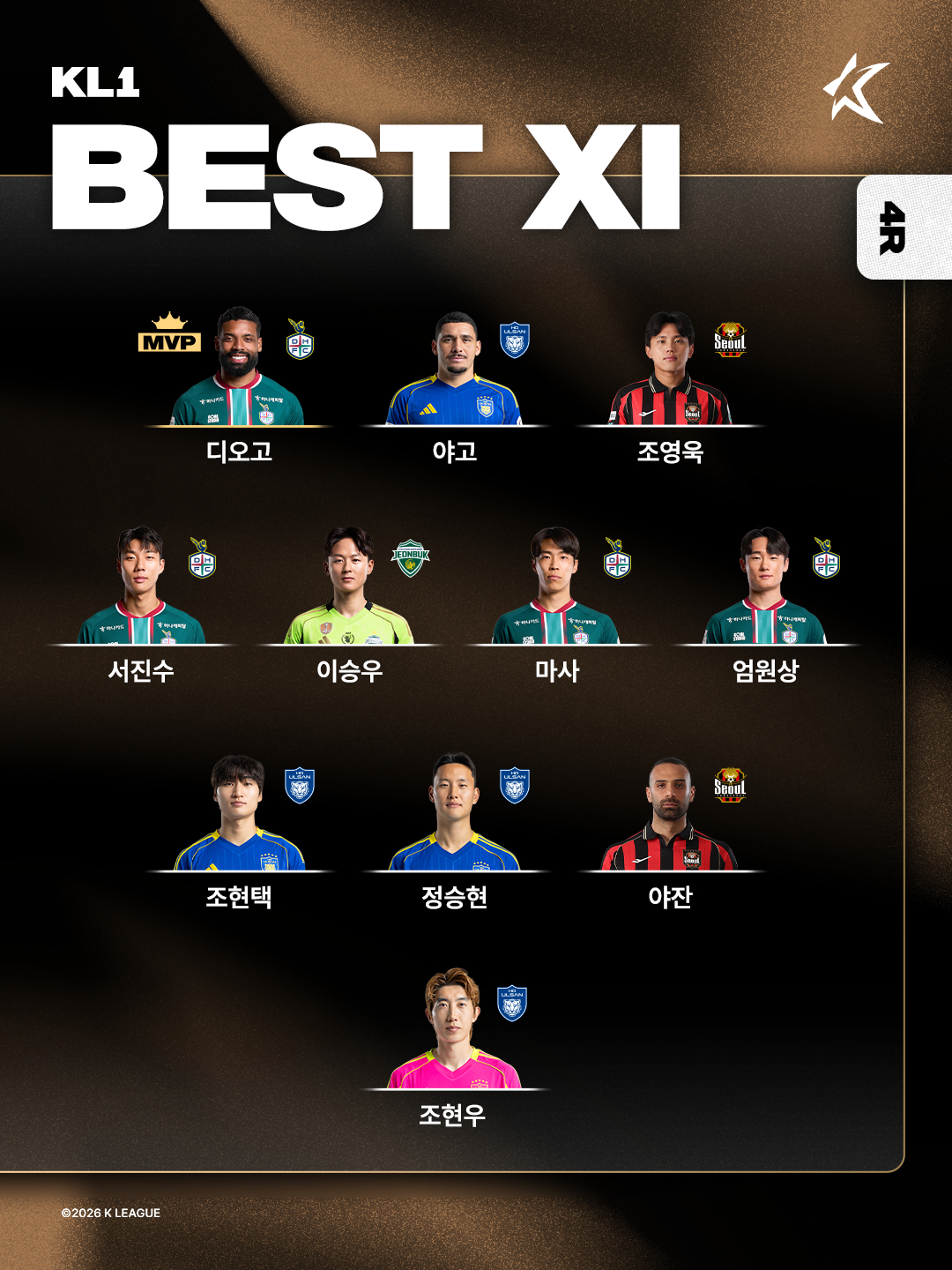 Hana Bank K-League 12264 раунд Лучший 11. /Фото = Предоставлено Корейской профессиональной футбольной федерацией.