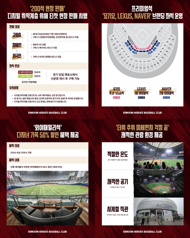 キウムヒーローズが2026シーズンのチケット販売政策を確定した。 /写真=キウムヒーローズ提供