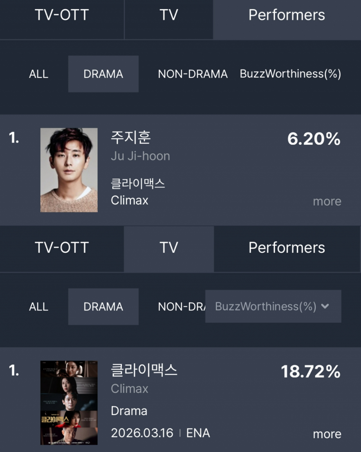 /Ảnh = Good Data Corporation Fundax